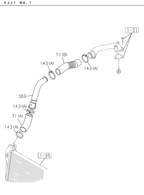 Partial Engine